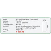 Omni RFL-200 Emergency Mini Torch Flashlight (Candy Colors) - KHM Megatools Corp.